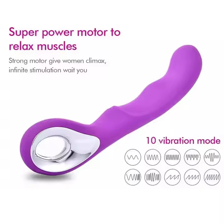Ringed Clitoral Stimulator