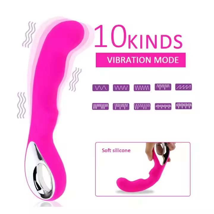 Ringed Clitoral Stimulator
