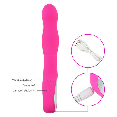 Ringed Clitoral Stimulator