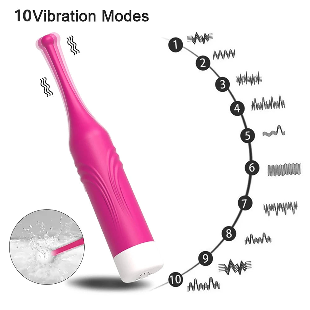 G Spot -  Female Vibrator