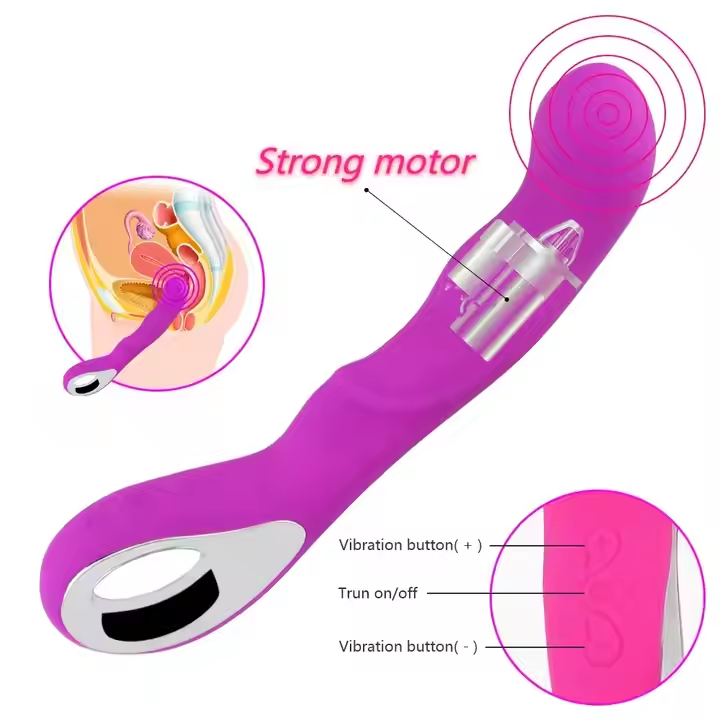 Ringed Clitoral Stimulator