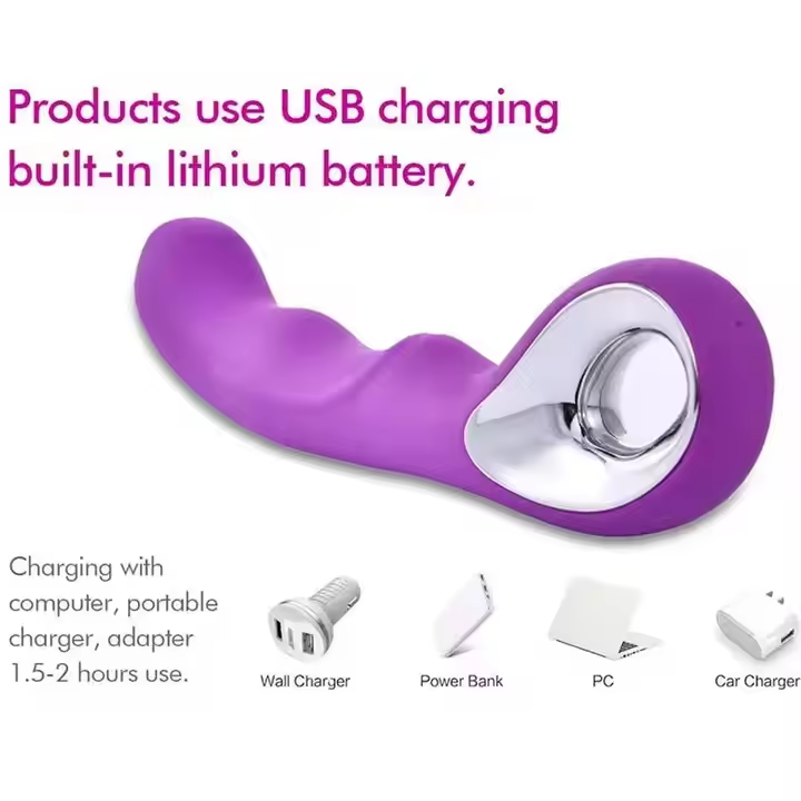 Ringed Clitoral Stimulator